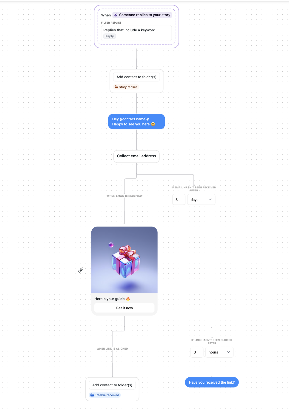 Instagram Story autoreply automation dashboard showing custom audience targeting