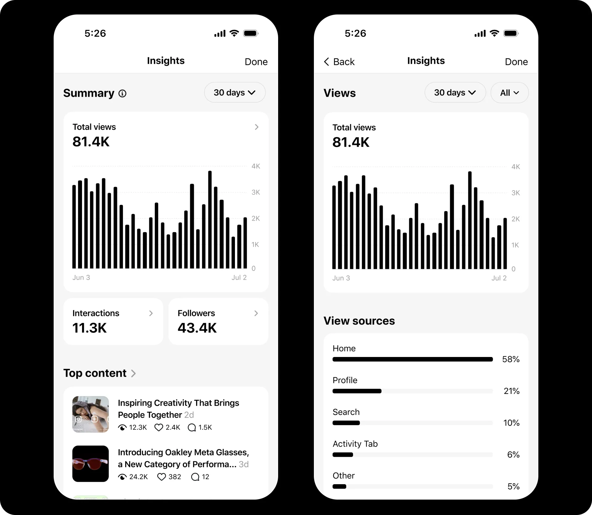 Side-by-side mobile screens showing improved insights section with views chart, followers, interactions, and view sources