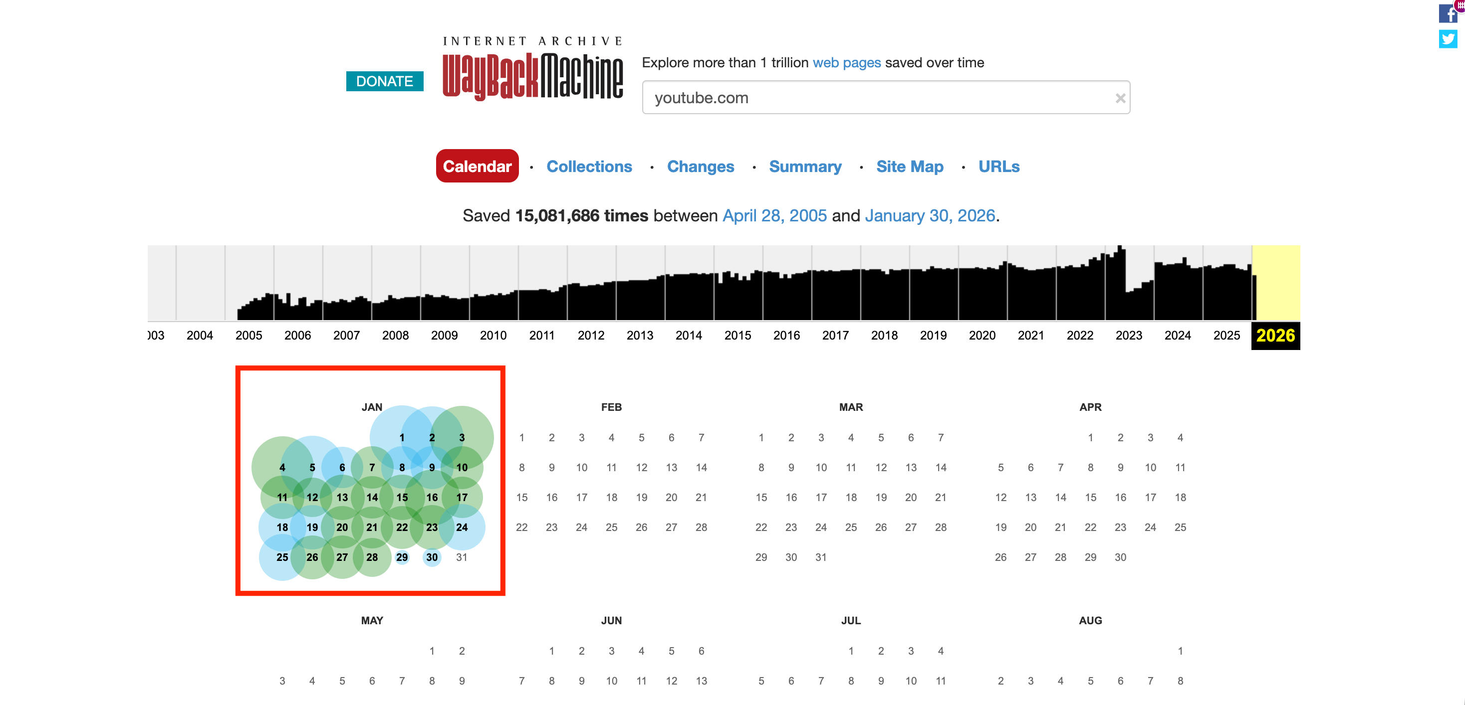 Wayback Machine calendar showing available snapshot dates