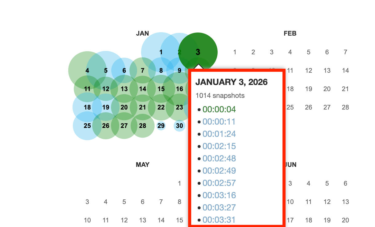 Wayback Machine showing multiple snapshot captures